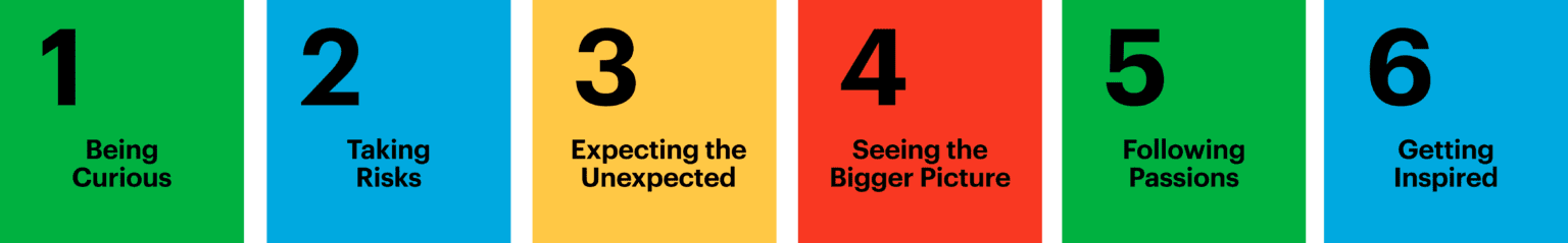 1. being curious, 2. taking risks, 3. expecting the unexpected, 4. seeing the bigger picture, 5. following passions, 6. getting inspired