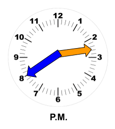 A clock showing the time 2:40 P.M.