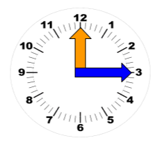 A clock showing the time 12:15.