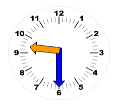 A clock showing the time 9:30.