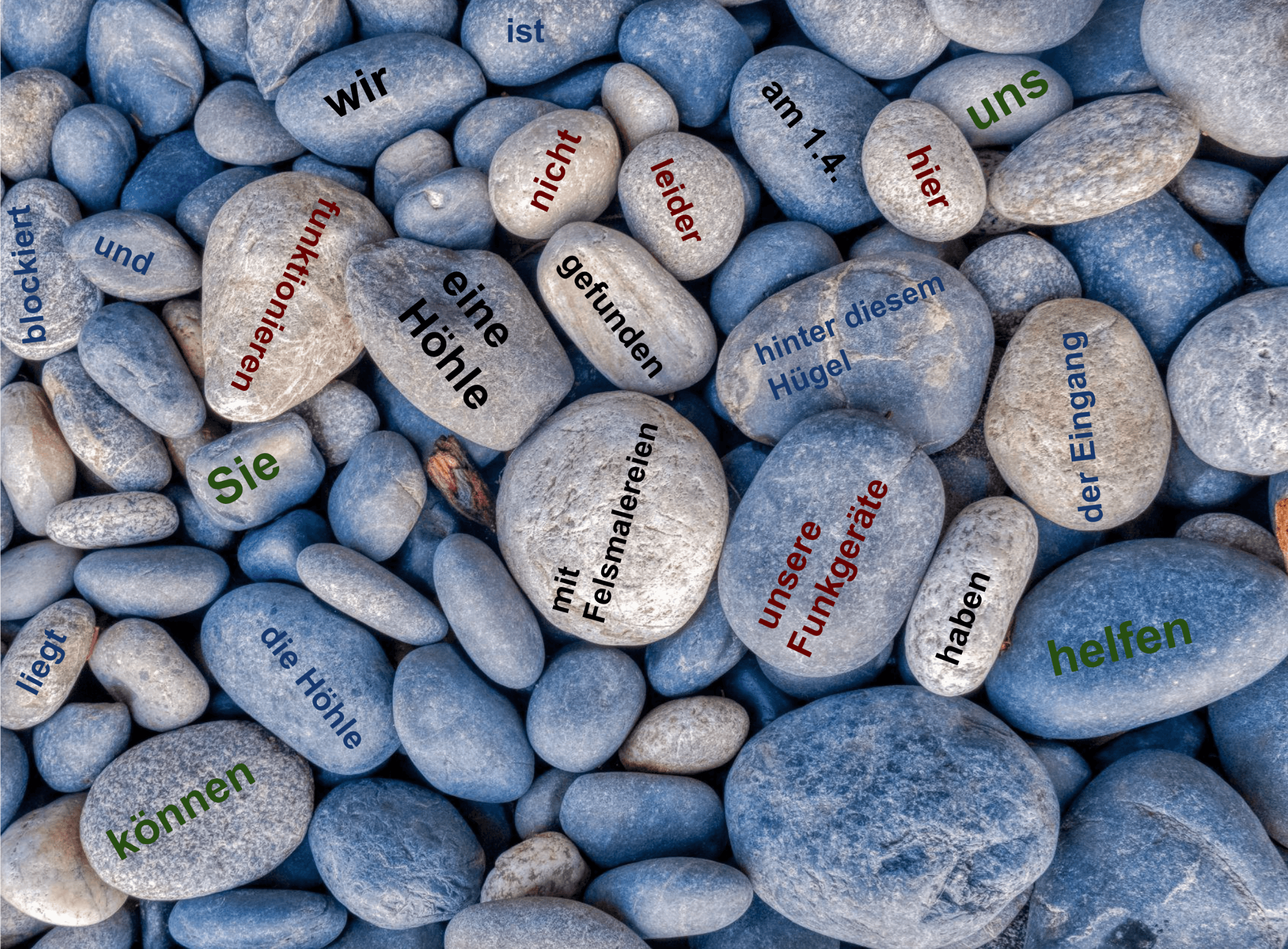 A photo of a bunch of river rocks. Many of them are labeled with German words or phrases in different colors. The content of the text is described in the activities below.