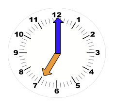 A clock showing the time 7:00.