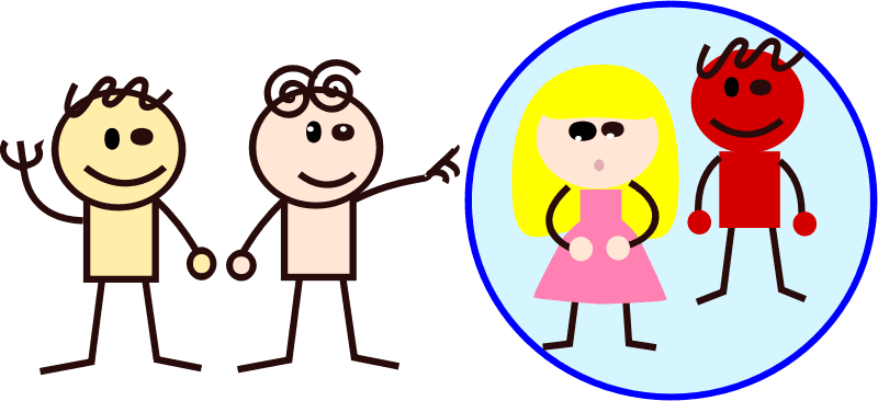 A rough graphic with four cartoonish people. On the left, two people stand close together and on the right two more people stand a little further away. In this drawing, one of the closer people is pointing to the two people who are further away, who are circled.