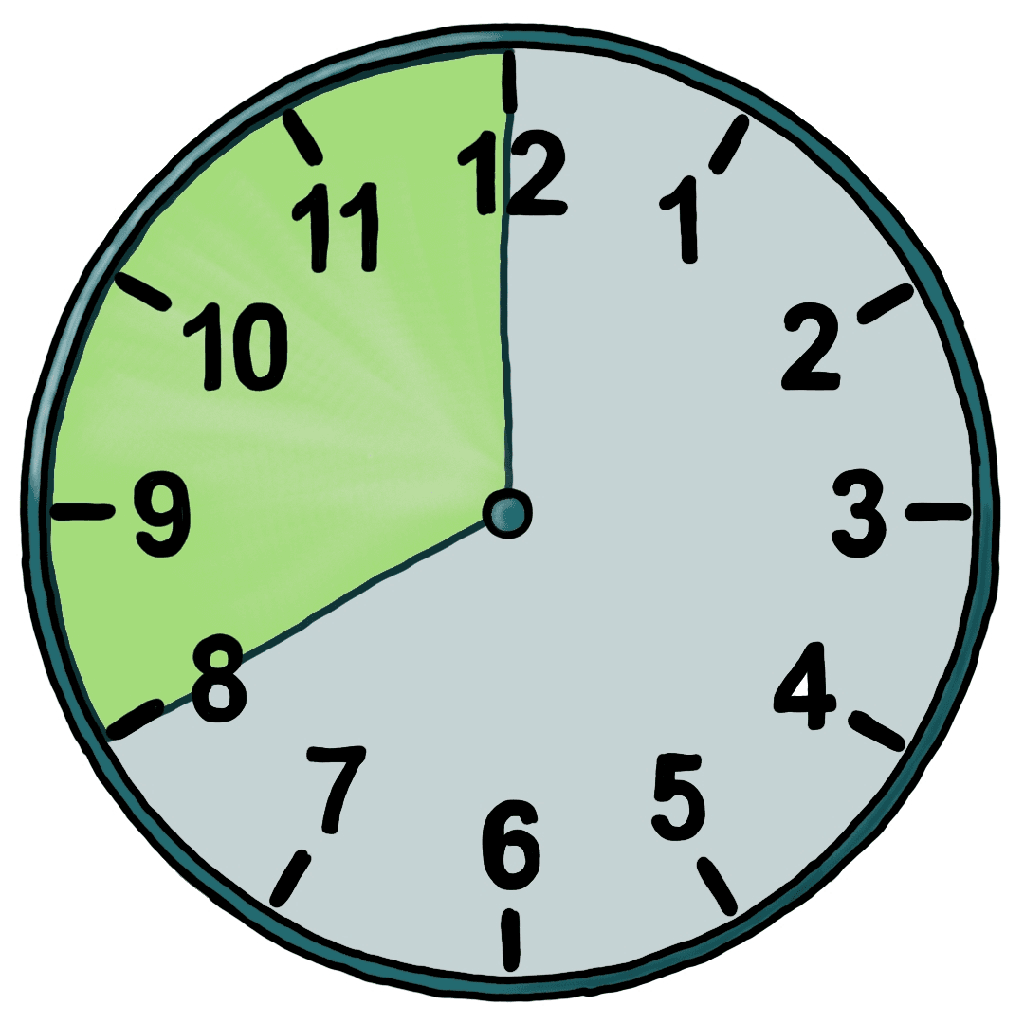 A drawing of a clock face. The hours between 8 and 12 are shaded green.