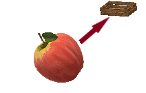 A graphic illustrating an apple in the foreground and a crate in the distance. An arrow stretches from the apple to the crate.