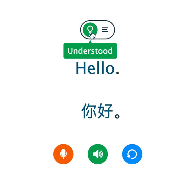 Hello and goodbye