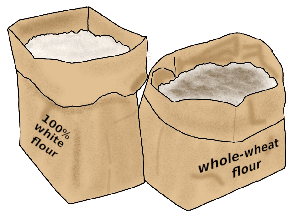 A drawing of two bags full of flour. The one on the left says "100% white flour" and the other says "whole-wheat flour."